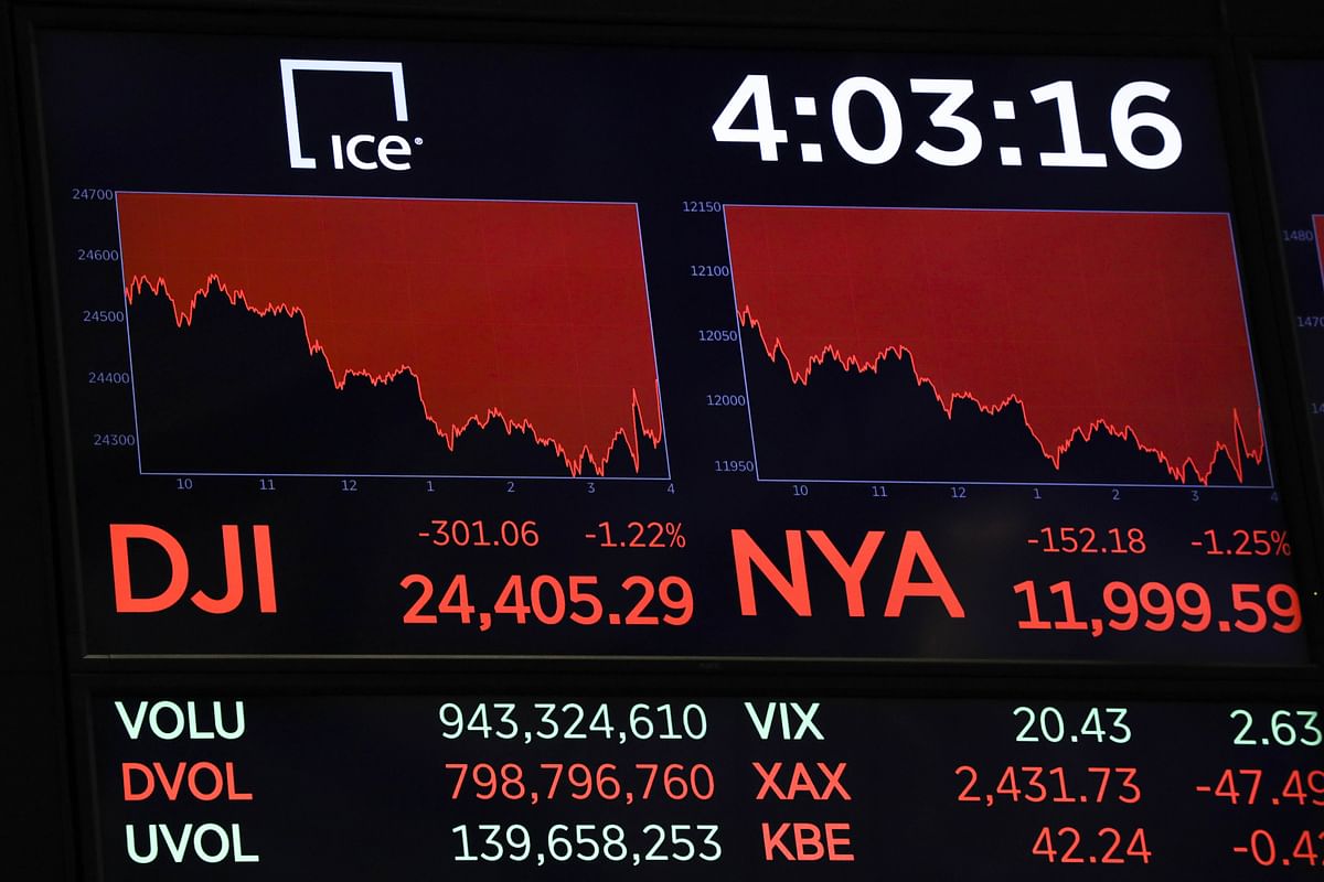 A monitor displays the day's final numbers on the floor of the New York Stock Exchange (NYSE), 22 January 2019 in New York City. Markets were down on Tuesday following lower global growth estimates from the International Monetary Fund, renewing fears of a slowing global economy. Photo: AFP