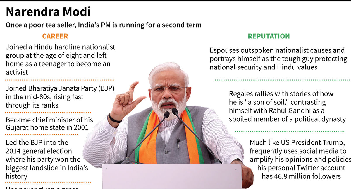 Once a poor tea seller, now India`s prime minister is running for a second term. The 68-year-old makes much of his humble roots while unashamedly portraying himself as the tough guy protecting national security and Hindu values. Photo: AFP