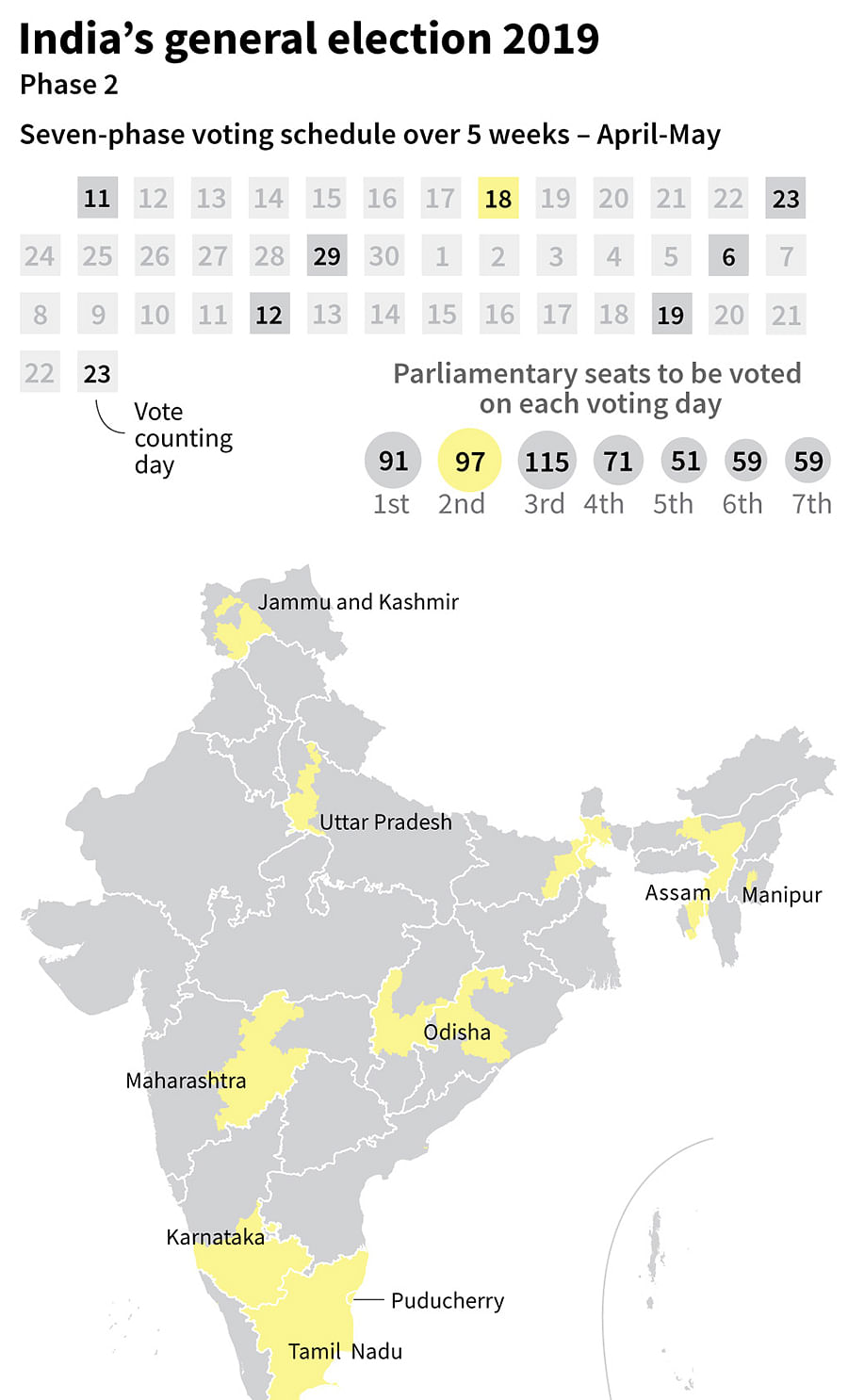 A graphic showing voting areas during Phase 2 of India`s general election, on 18 April. Photo: AFP