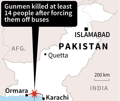 Map of Pakistan showing the route between Ormara and Karachi where gunmen killed 14 people after forcing them off buses. AFP