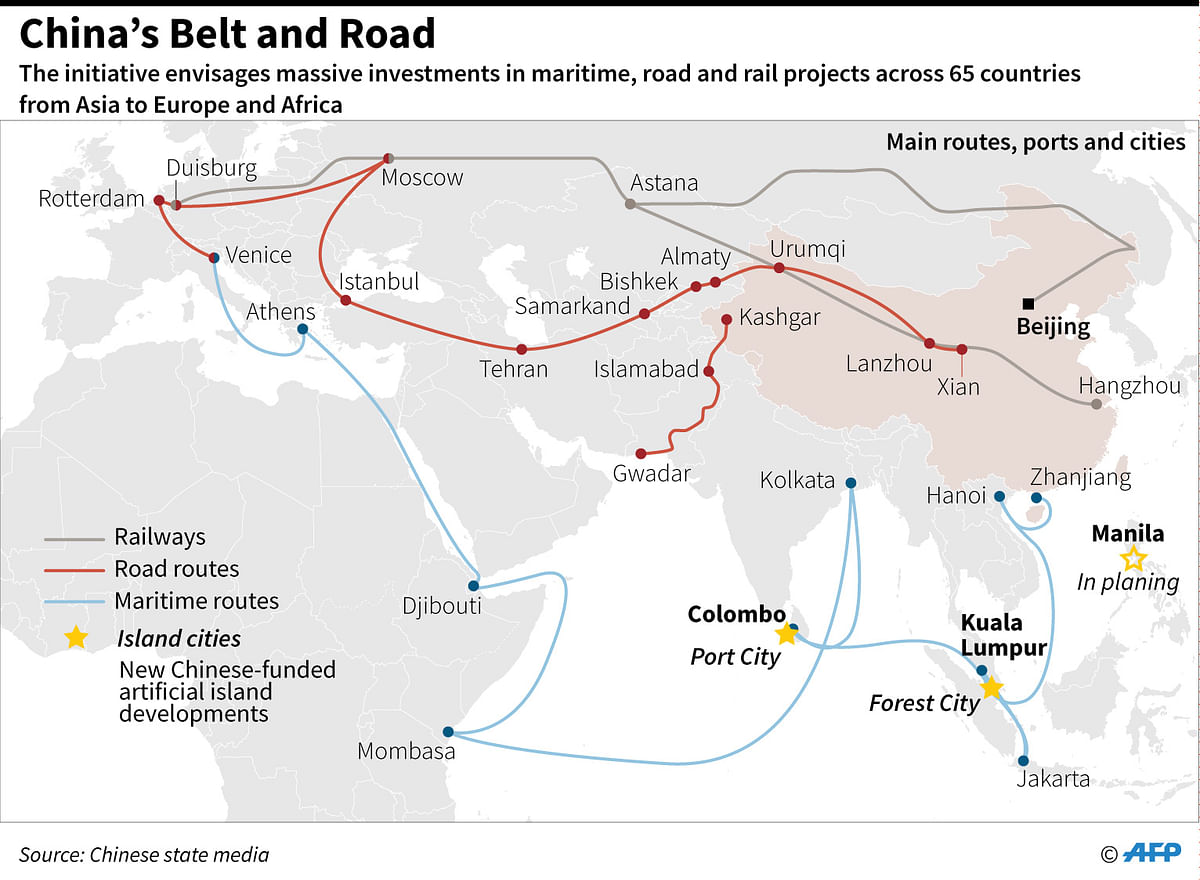 Graphic on China`s massive infrastructure investment project including road, rail and ship routes around the world, and `island cities,` new Chinese-funded artificial island developments. AFP illustration