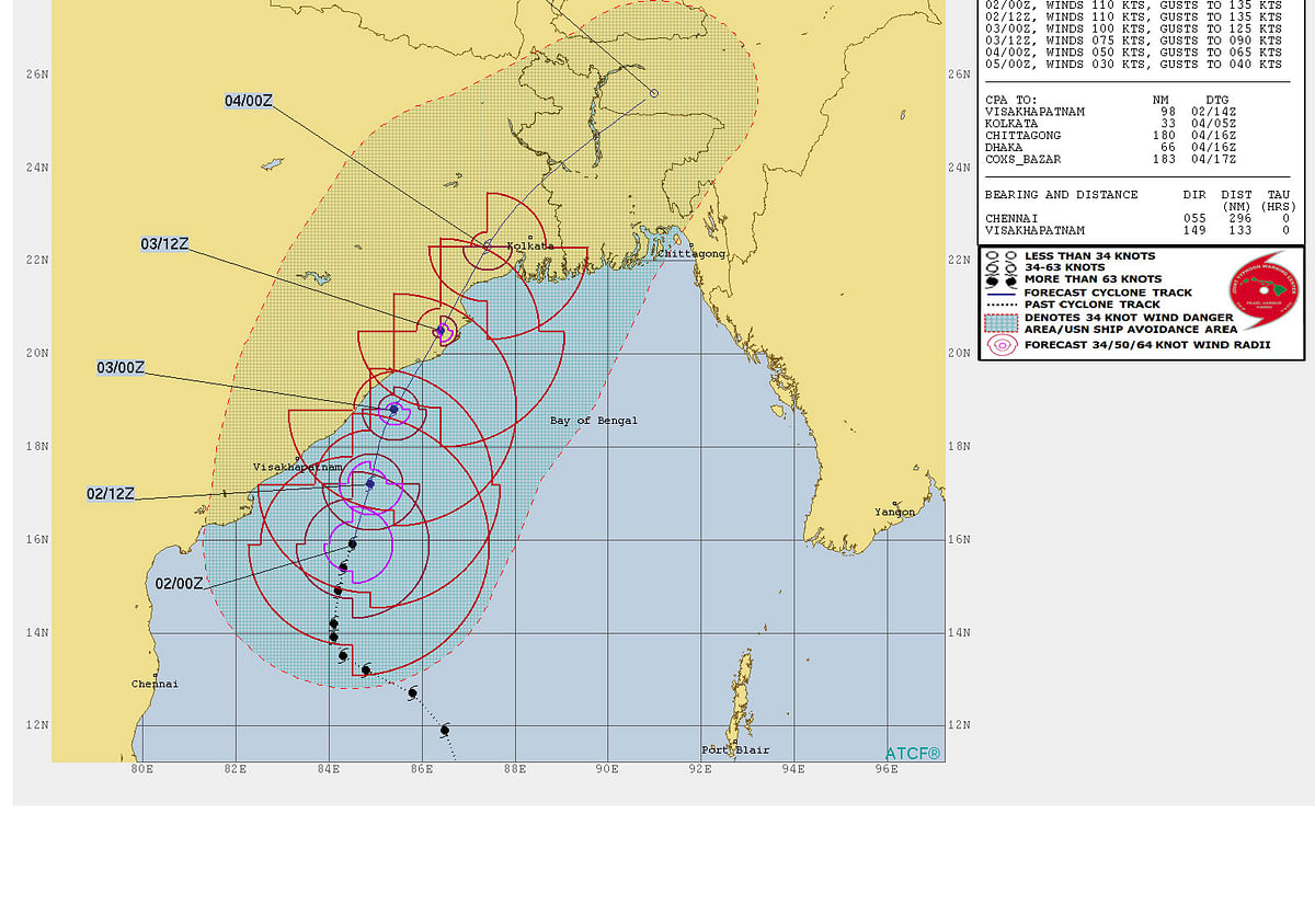 Projected route of cyclone Fani. Courtesy: Cyclonezone