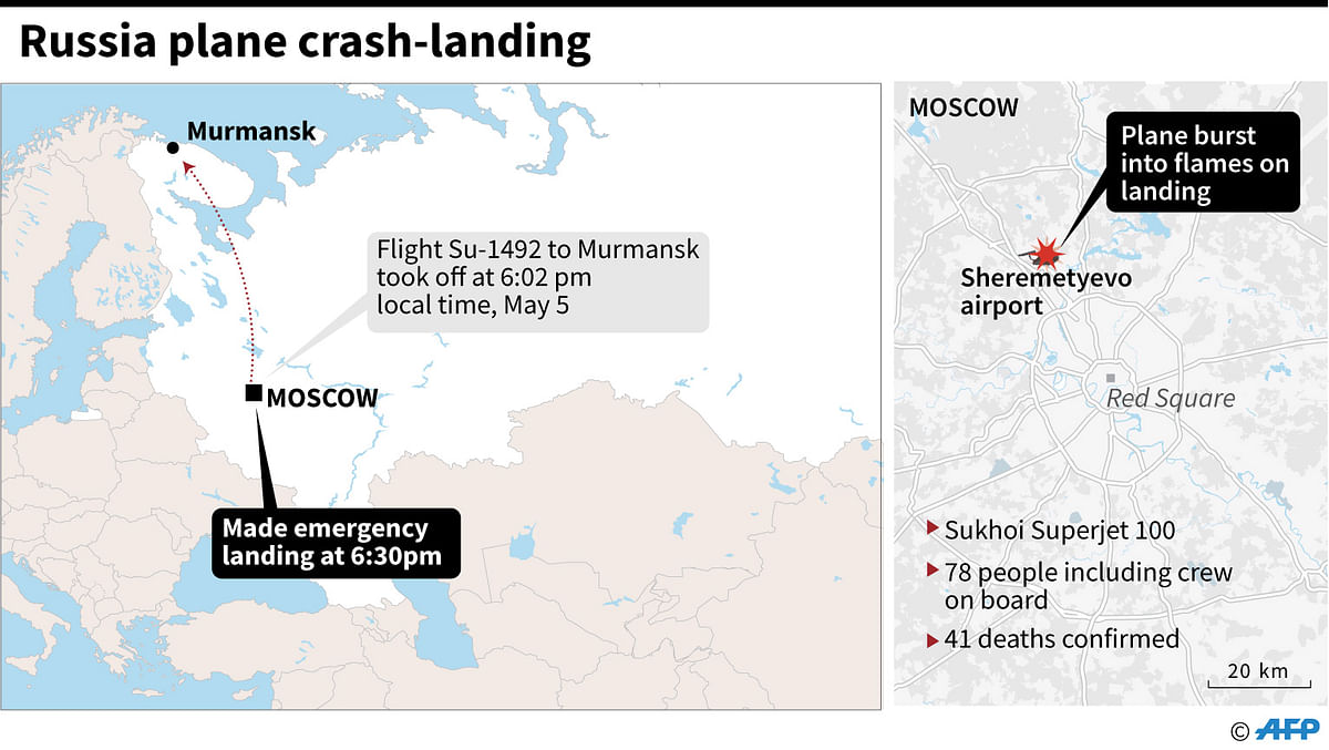 Graphic on the Russian air crash Sunday that left 41 people dead. AFP