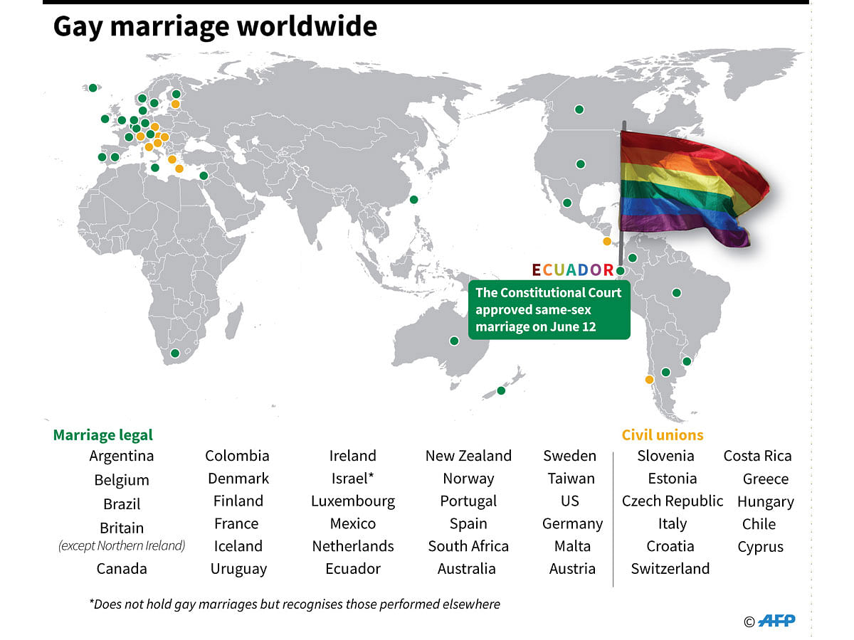 Graphic showing places where gay marriage and civil unions are legal. AFP