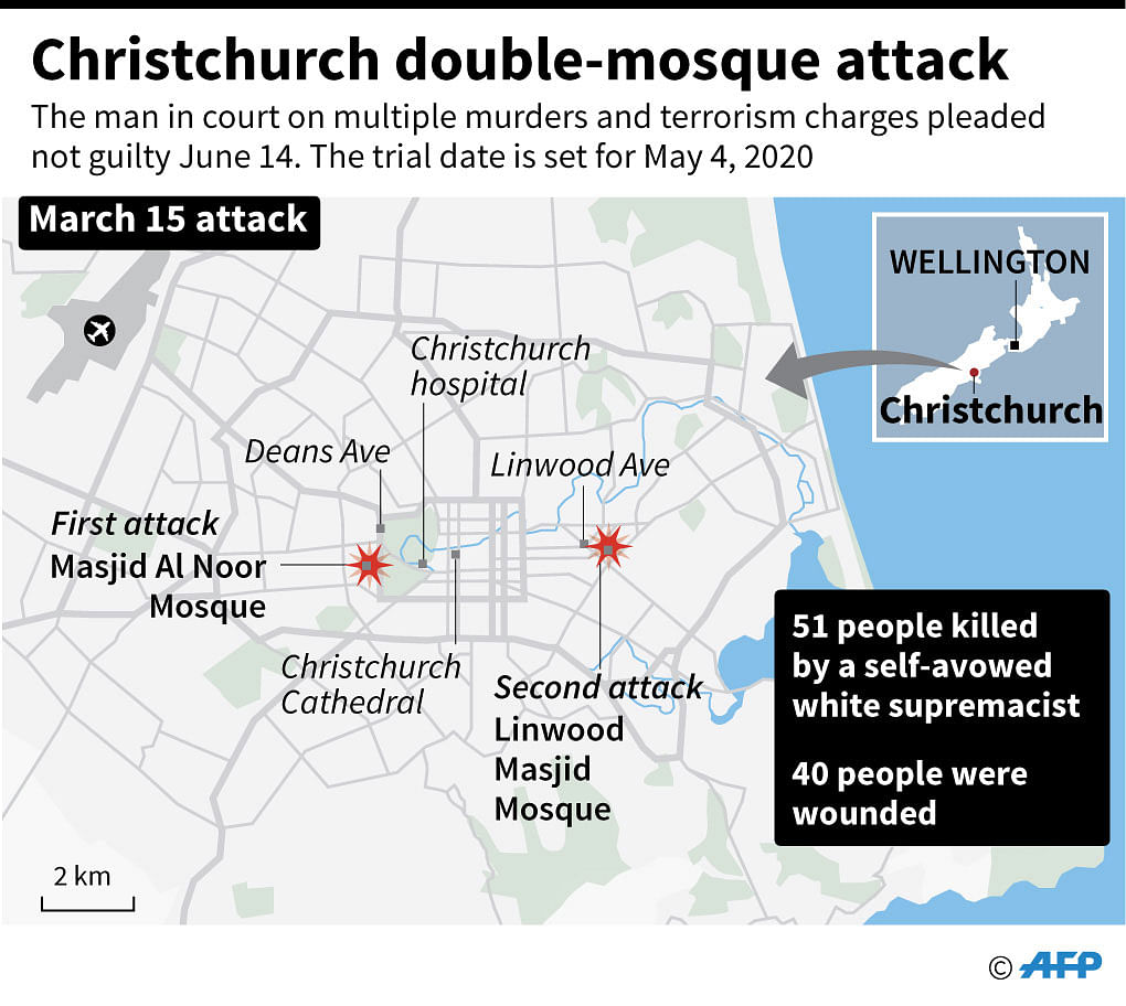 Graphic on the Christchurch shooting attack on 15 March. Photo: AFP