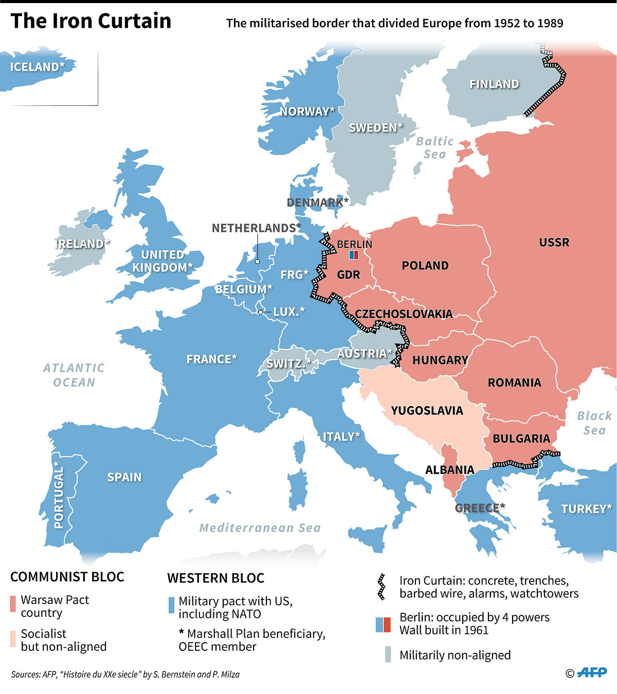 Map of Europe showing the Iron Curtain and various Cold War political and military pacts across Europe Hungary Germany History communism wall 30 years. Photo: AFP