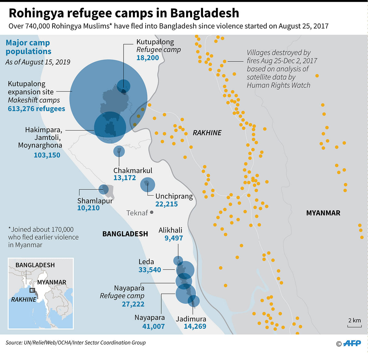 Major Rohingya refugee camp populations in Bangladesh, as of 15 August 2019. Photo: AFP