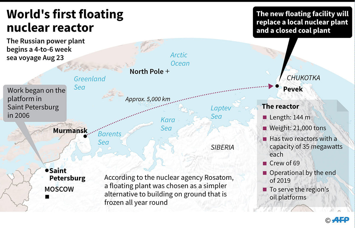 Map of Russia, showing approximate route of the world`s first floating nuclear reactor, the Akademik Lomonosov, and its factfile. Photo: AFP