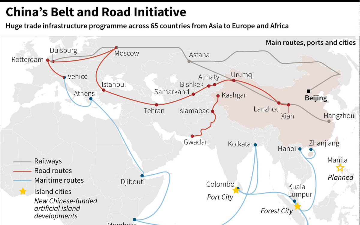 China’s massive trade infrastructure investment programme . Photo: AFP