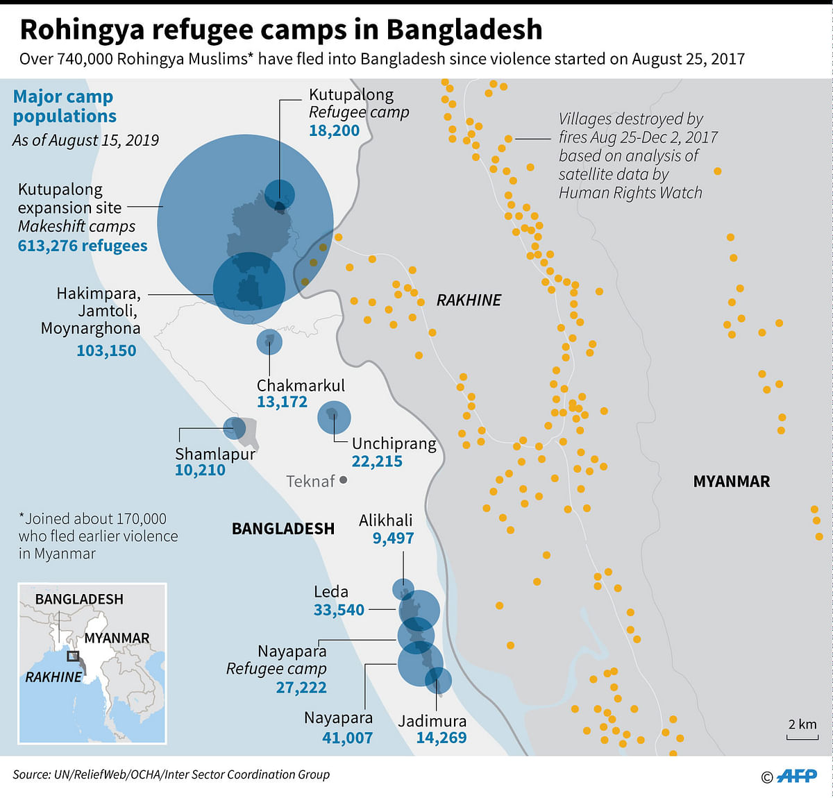 Major Rohingya refugee camps along the Bangladesh-Myanmar border, as of 15 August 2019. AFP illustration