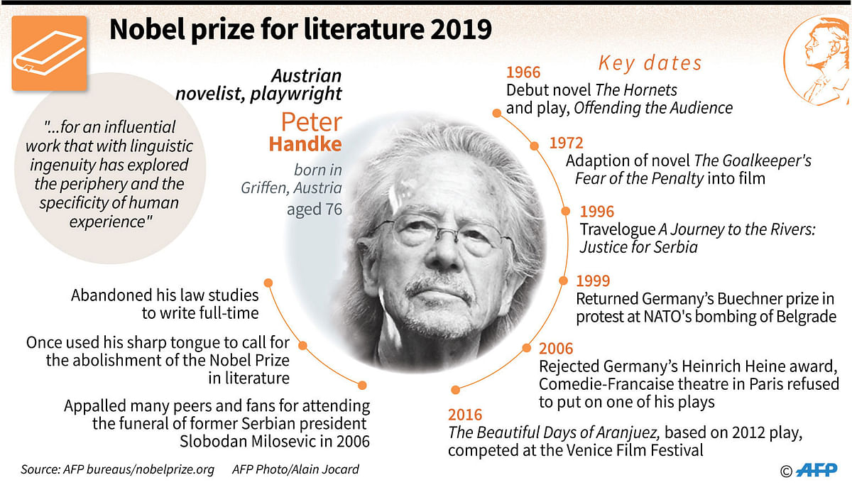 Profile of the winner of the Nobel prize for literature 2019: Austrian novelist and playwright Peter Handke. Photo: AFP