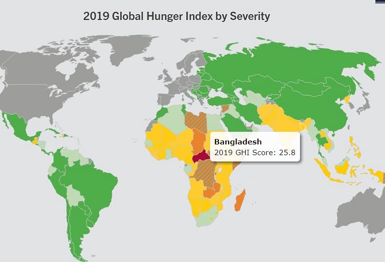 2019 Global Hunger Index by Severity. Screen-grab taken from GHI website