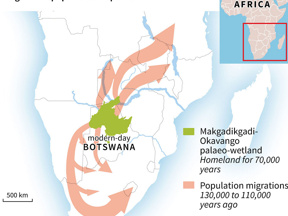 Map of southern Africa showing the origins of the earliest modern humans in the Makgadikgadi-Okavango paelo-wetland and subsequent population dispersal to the northeast and southwest Botswana science genetics origin. Photo: AFP