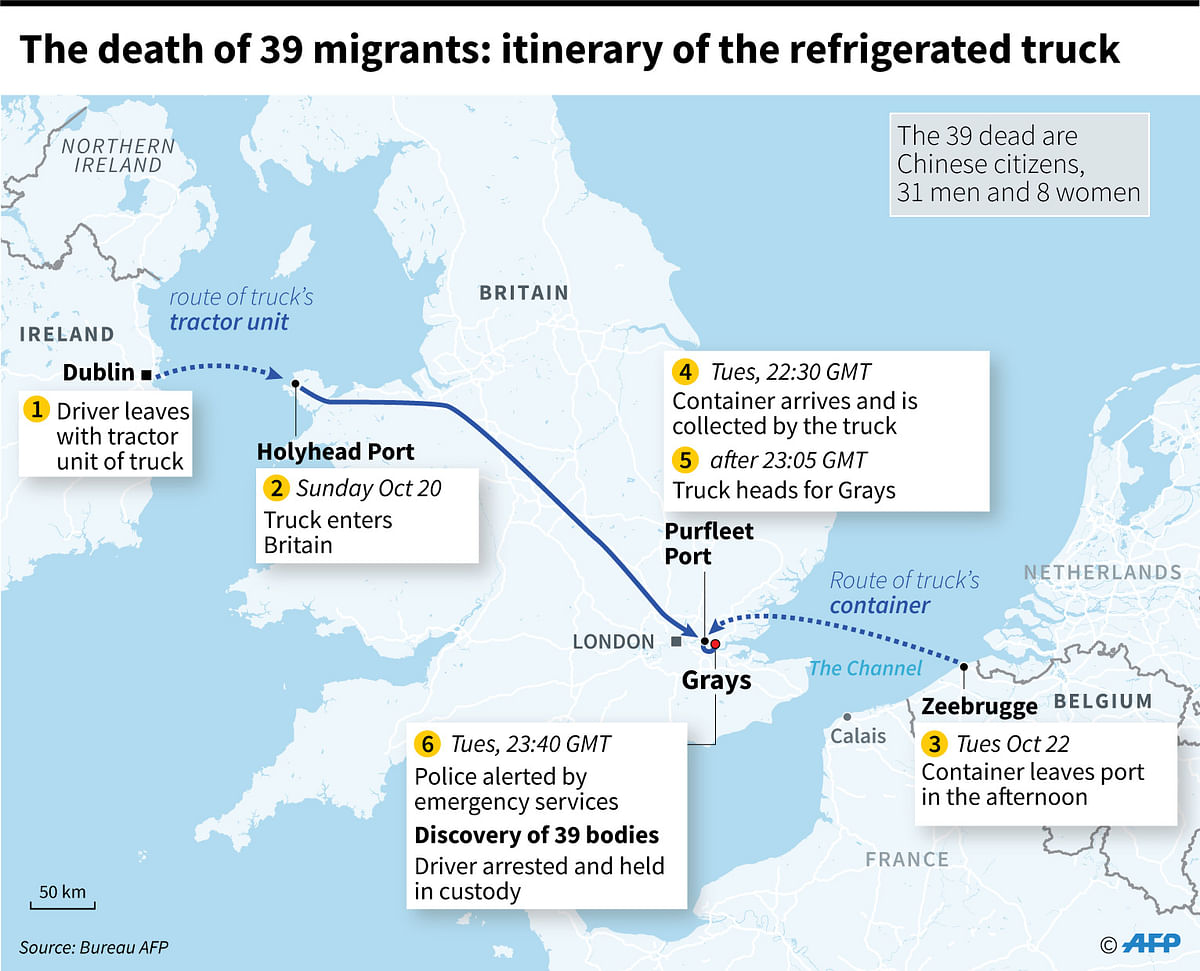 Map of the route taken by the refrigerated truck in which 39 bodies were found near London. Photo: AFP