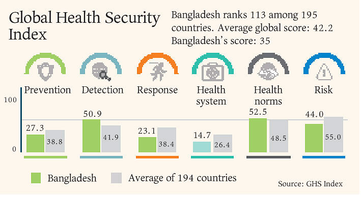 Prothom Alo Illustration