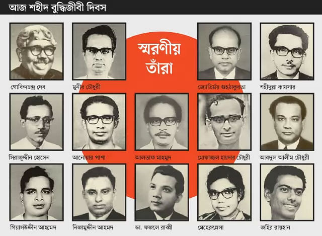Martyred Intellectuals