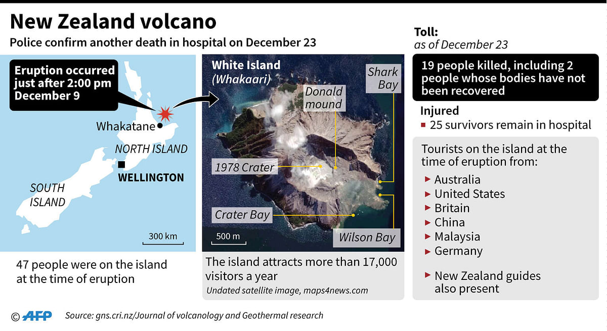 Map locating White Island volcano in New Zealand which erupted on 9 December. AFP