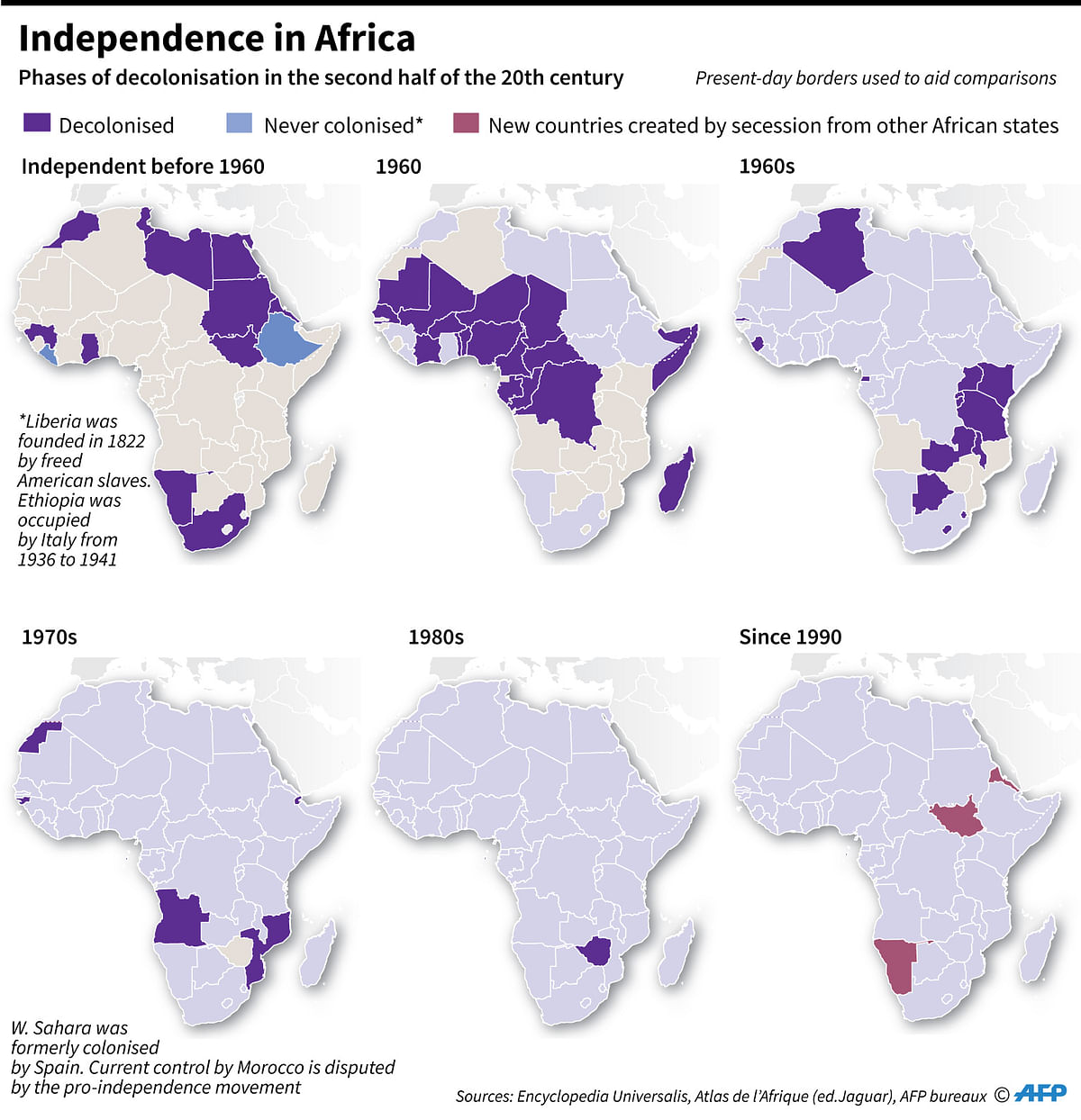 Phases of decolonisation in Africa. Photo: AFP