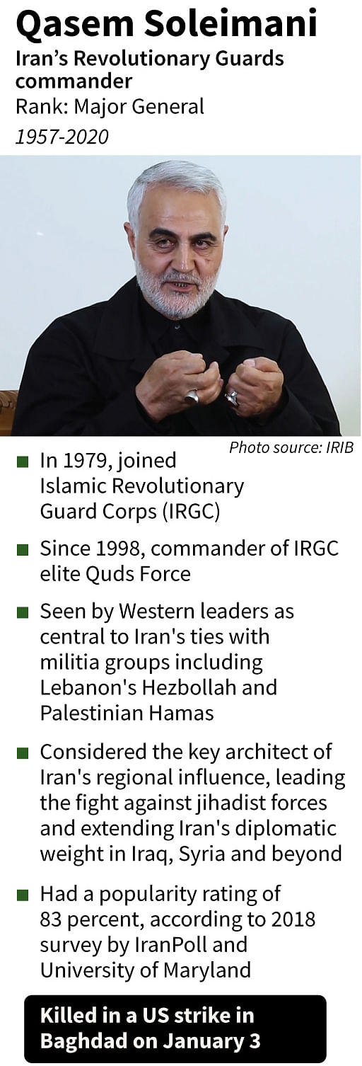 Mini-profile of Qasem Soleimani, the Revolutionary Guards commander who was killed in a US strike in Baghdad on Friday. Photo: AFP