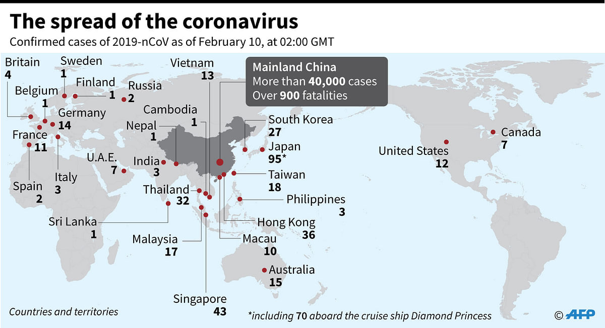 Countries or territories with confirmed cases of the 2019 Novel Coronavirus as of 10 February. Photo: AFP